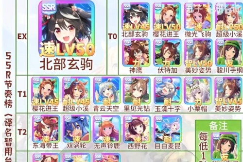 闪耀优俊少女多开挂机