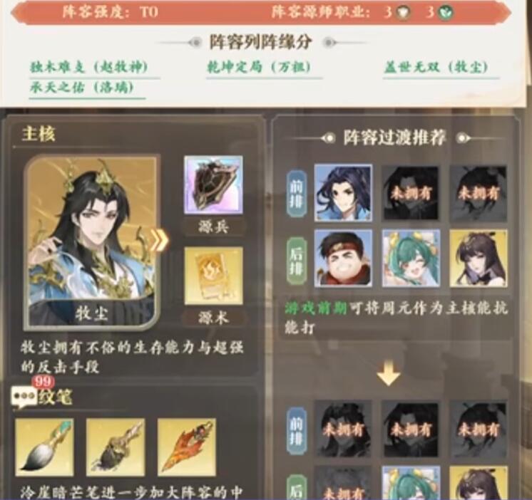 元尊最强阵容