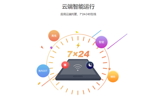 云手机品牌哪个好