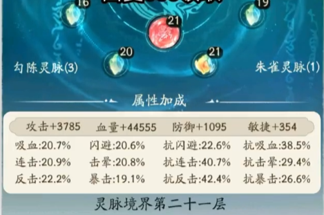 寻道大千闪避流