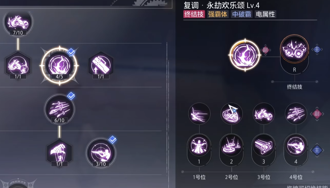 晶核装备搭配