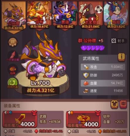 咸鱼之王群雄阵容